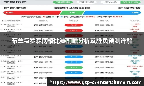 布兰与罗森博格比赛前瞻分析及胜负预测详解